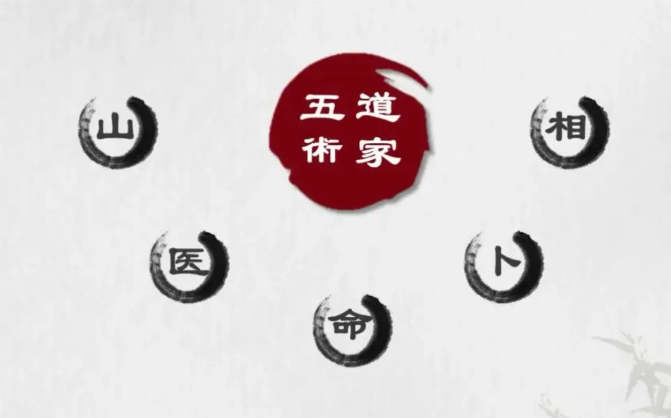 山医命相卜